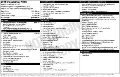 2024 Chevrolet Trax ACTIV