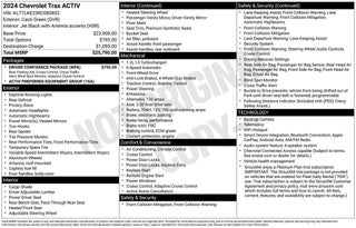 2024 Chevrolet Trax ACTIV