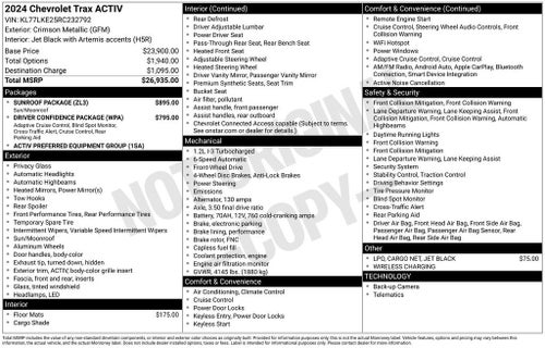 2024 Chevrolet Trax ACTIV