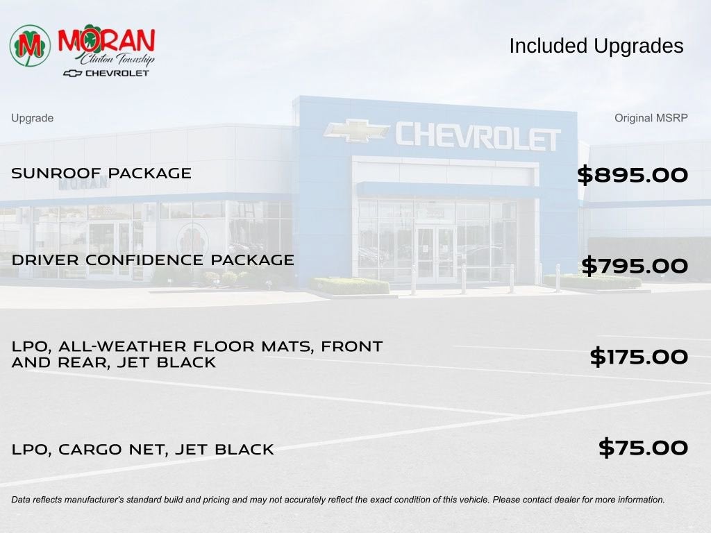 2024 Chevrolet Trax ACTIV