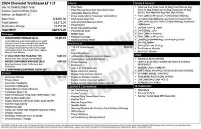 2024 Chevrolet Trailblazer LT