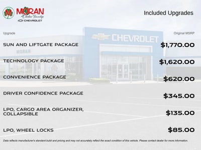 2021 Chevrolet Trailblazer RS