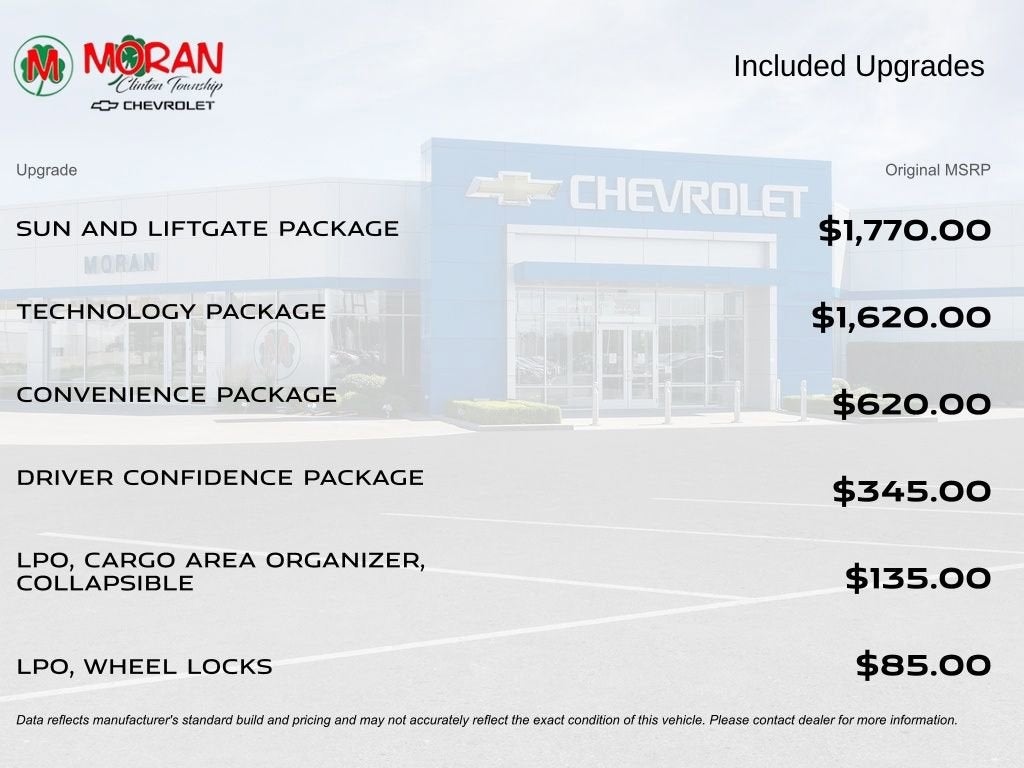 2021 Chevrolet Trailblazer RS