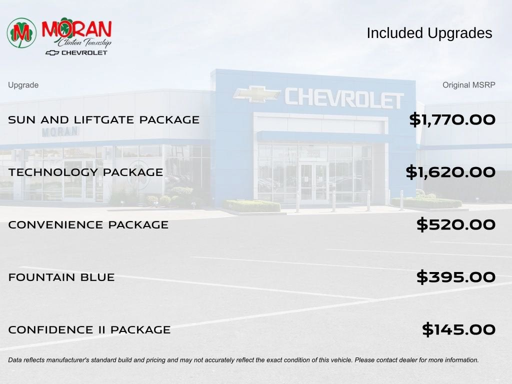 2023 Chevrolet Trailblazer RS