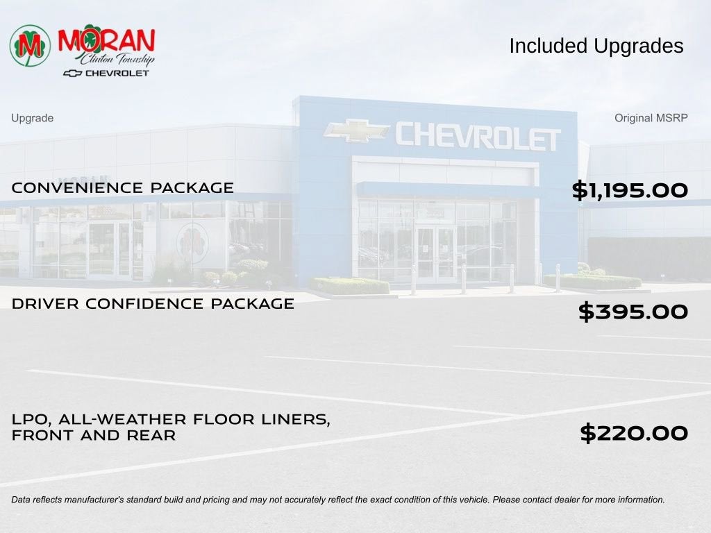 2024 Chevrolet Trailblazer RS