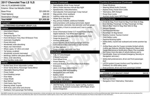 2017 Chevrolet Trax LS