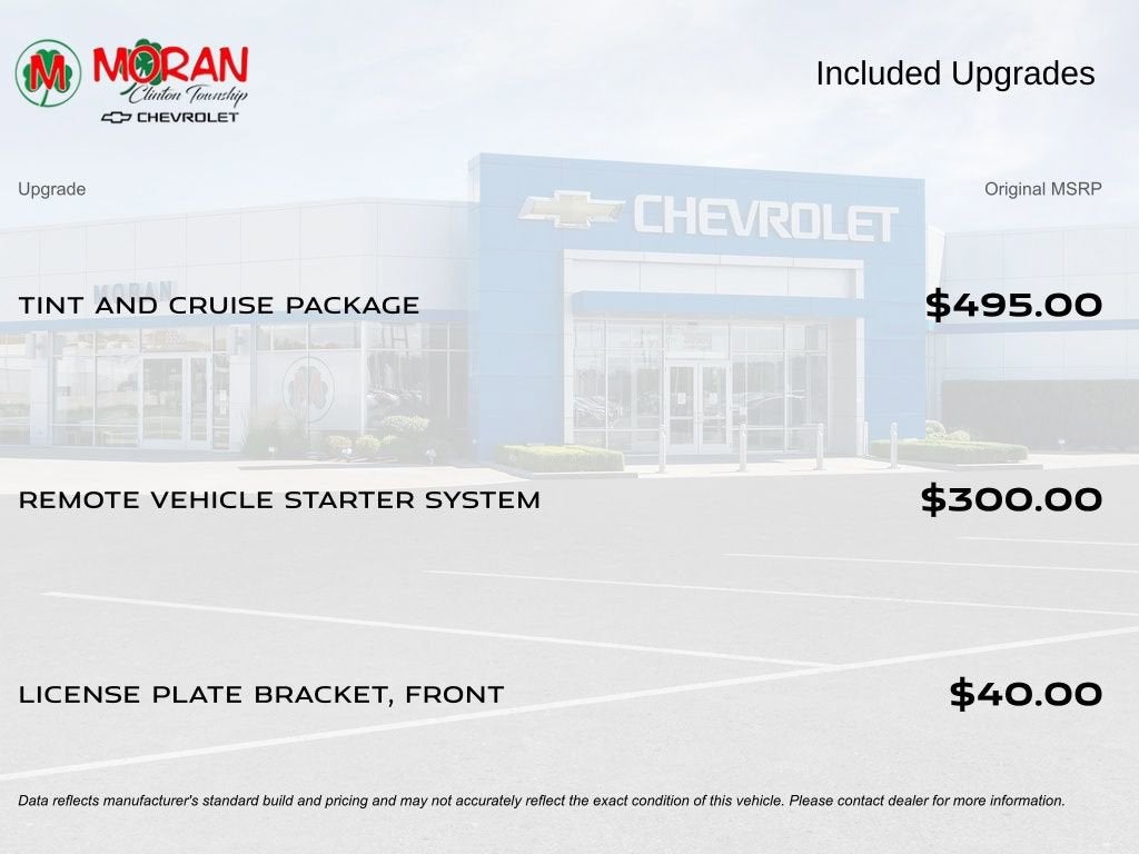 2022 Chevrolet Trax LS