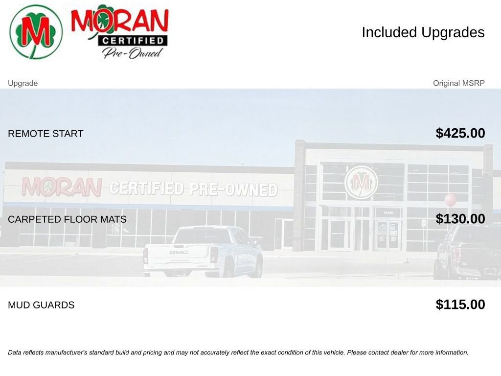 2021 Kia Seltos S Turbo