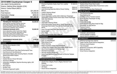 2018 MINI Countryman Cooper S