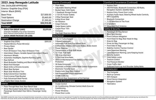 2023 Jeep Renegade Latitude
