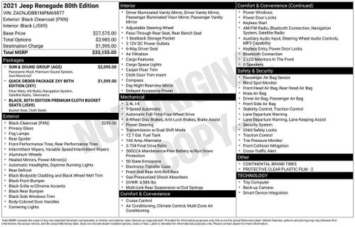 2021 Jeep Renegade 80th Anniversary 4x4