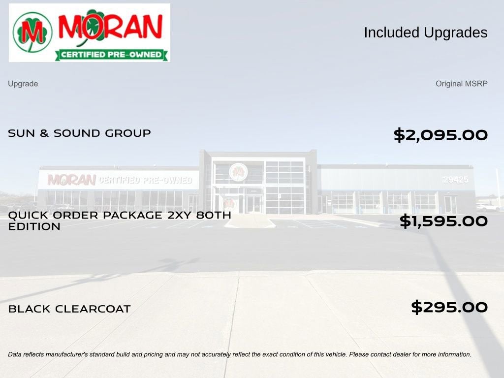 2021 Jeep Renegade 80th Anniversary 4x4