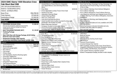 2024 GMC Sierra 1500 Elevation