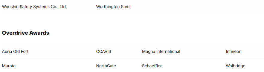 Moran Chevrolet Clinton Township in Clinton Township MI